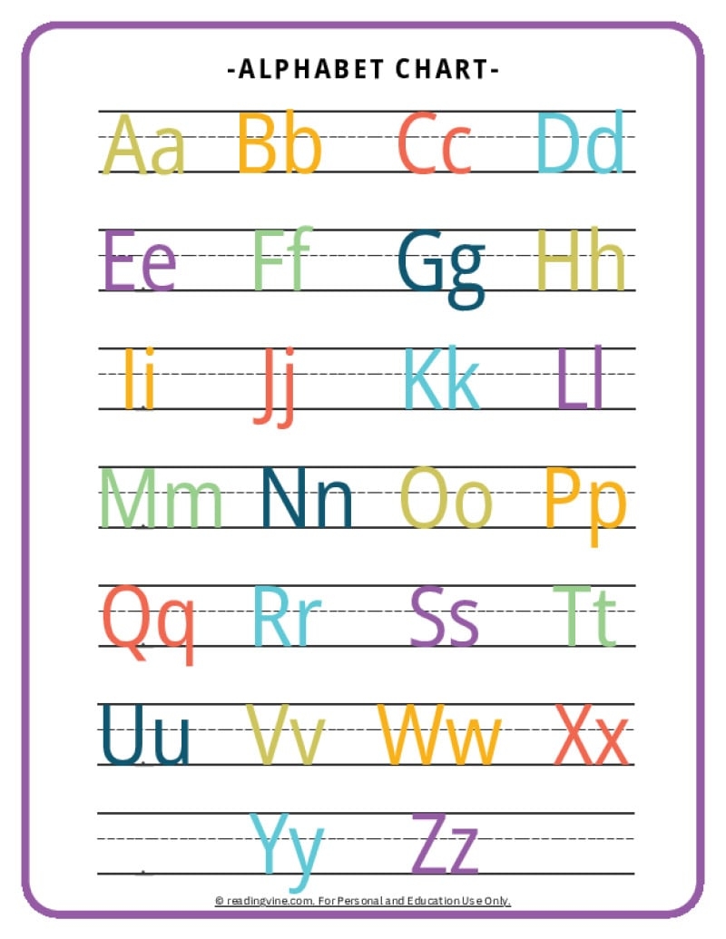 Small Alphabet Chart Printable Purchase Store Elevate in