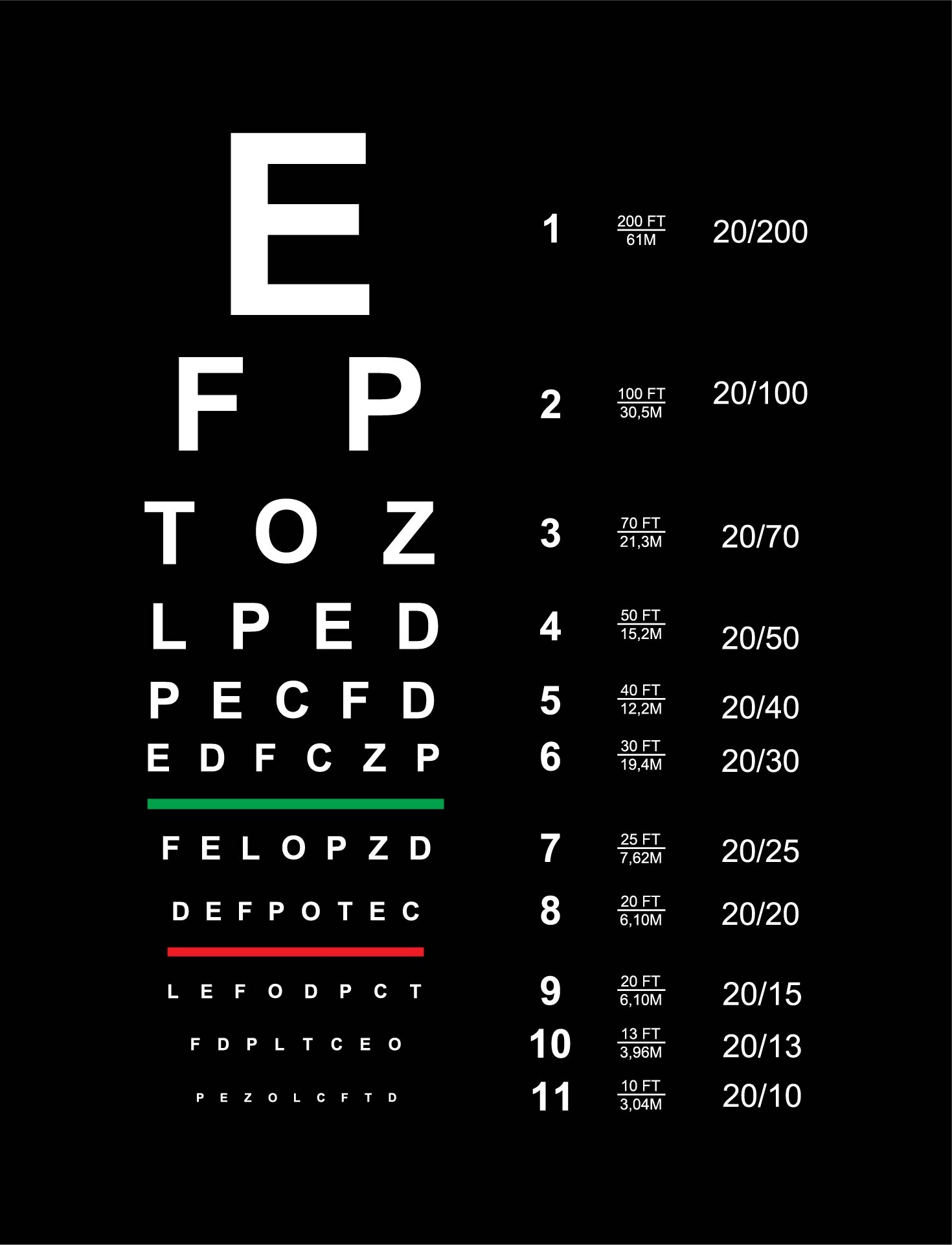 Snellen Eye Chart 10 Free PDF Printables Printablee