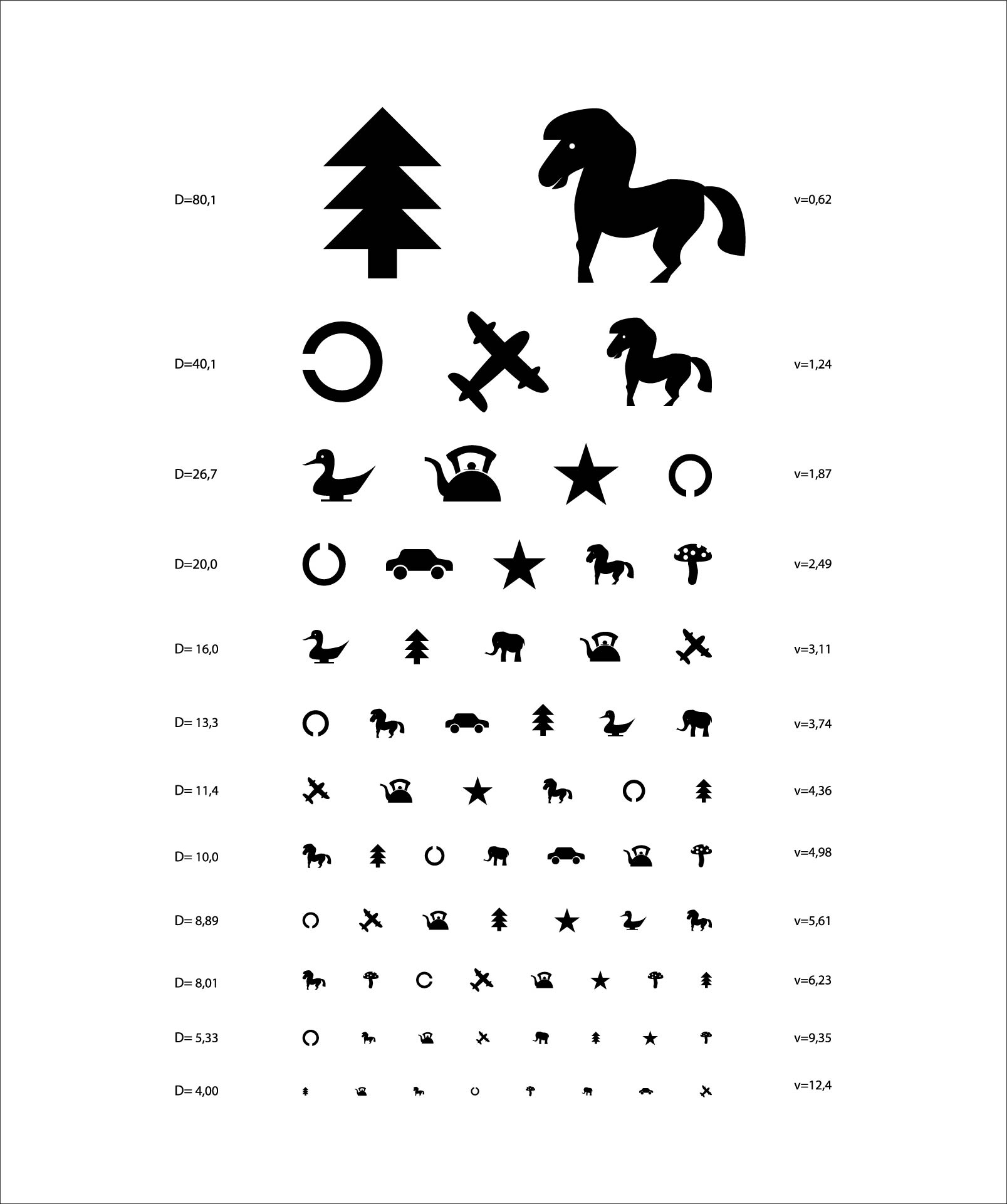 Snellen Eye Chart 10 Free PDF Printables Printablee