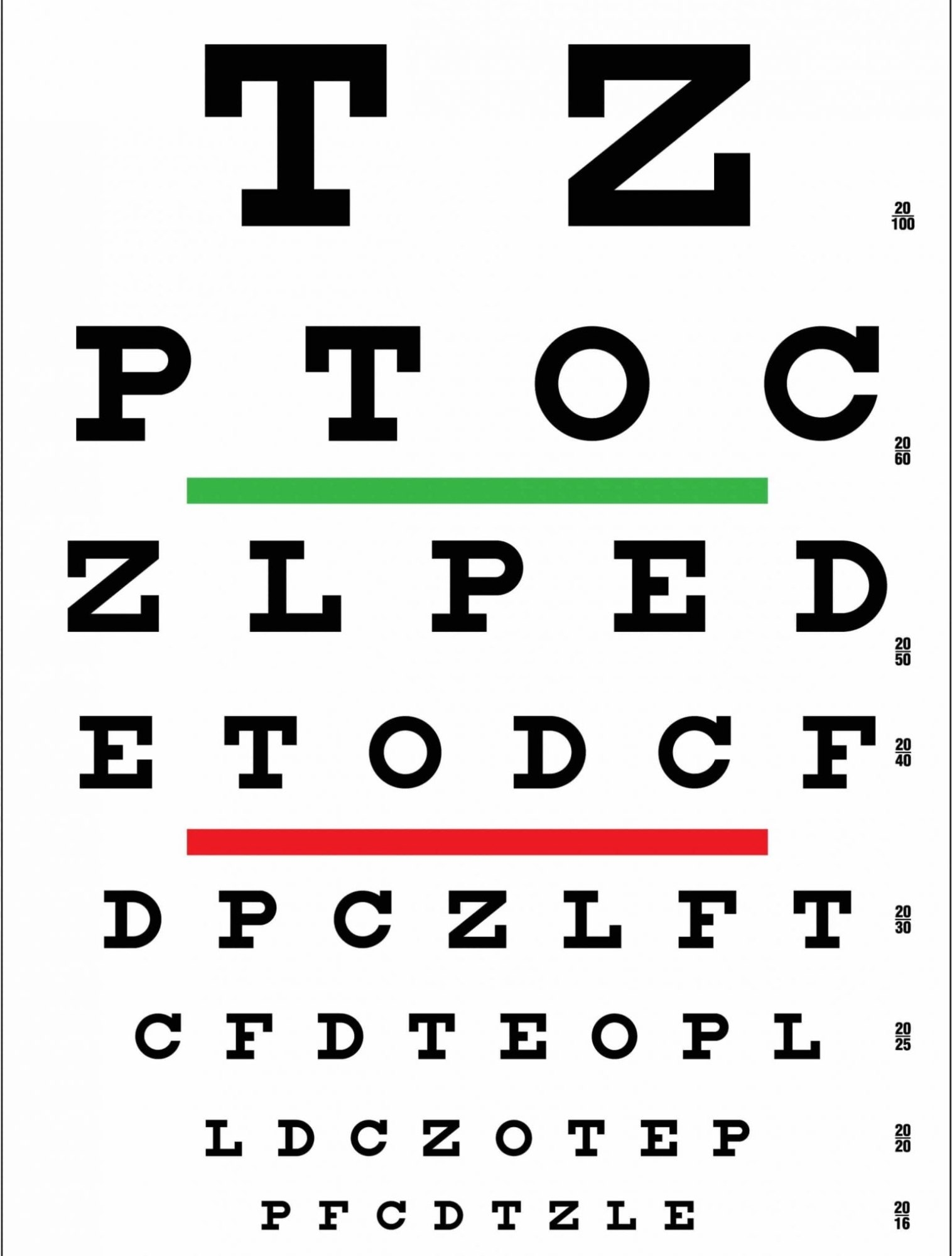 Snellen Eye Vision Chart Infoupdate