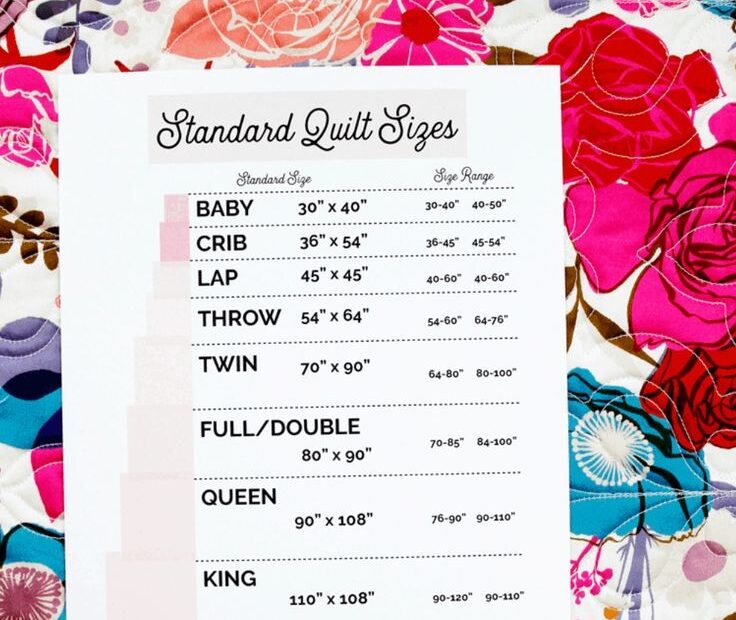 Standard Quilt Sizes Chart And Printable Quilt Size Charts Quilt