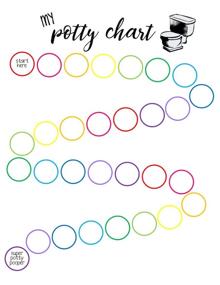 Sticker Chart Printable Potty Training Sticker Chart Reward Sticker 