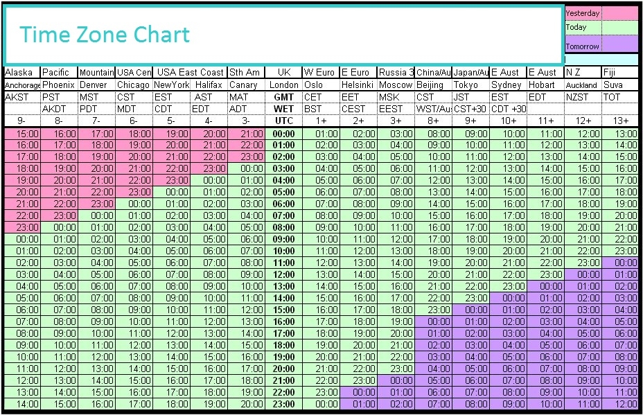 Time Zone Conversion Chart Printable TimeChart