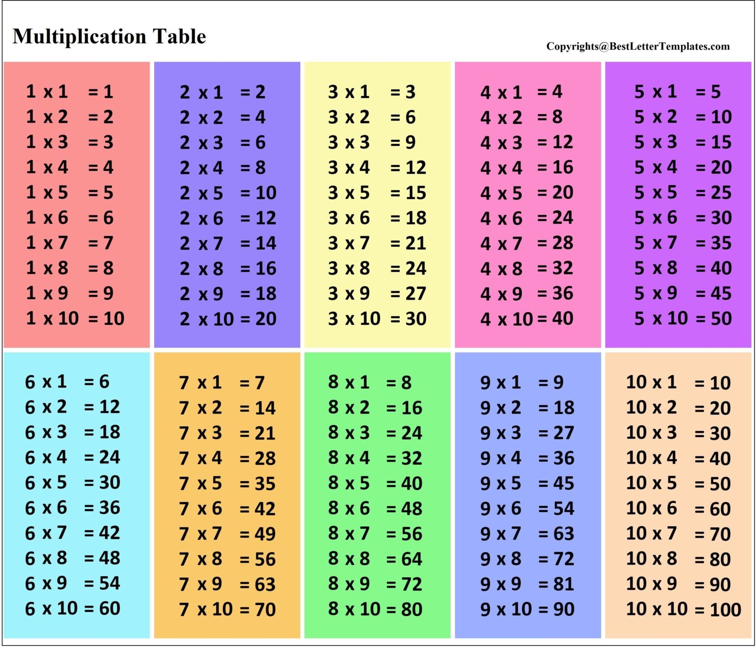Times Table Chart Printable Publicationslio