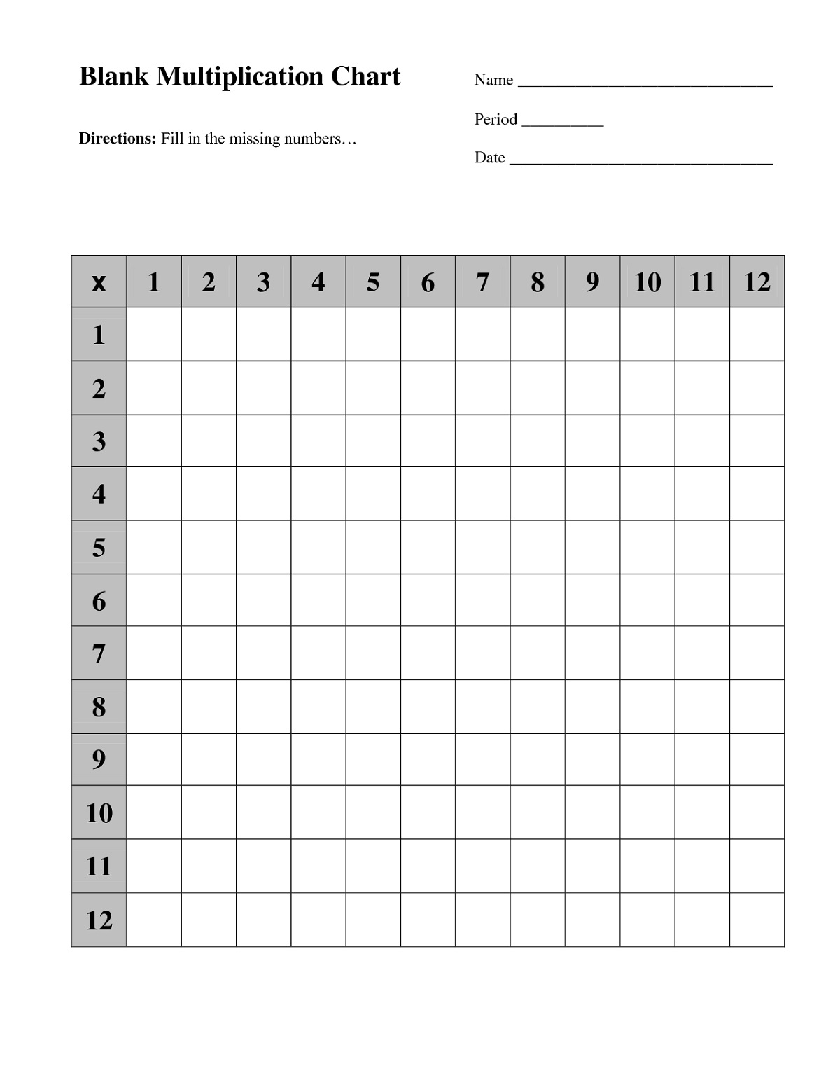 Times Table Chart To 12 Printable Kjaforall