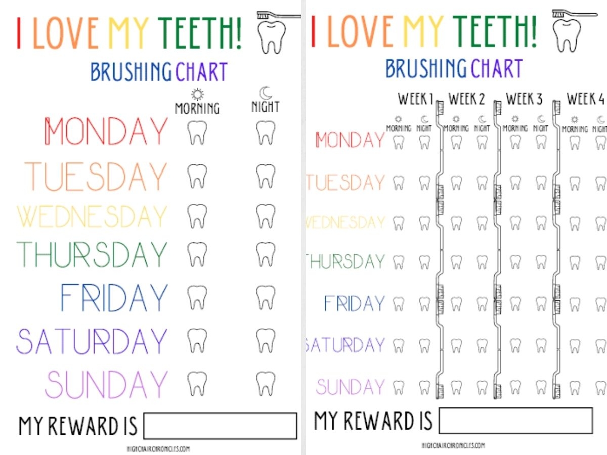 Tooth Brushing Chart Free Printable High Chair Chronicles 