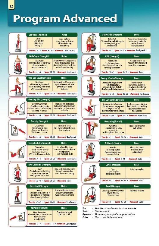 Vibration Plate Exercise Chart Printable