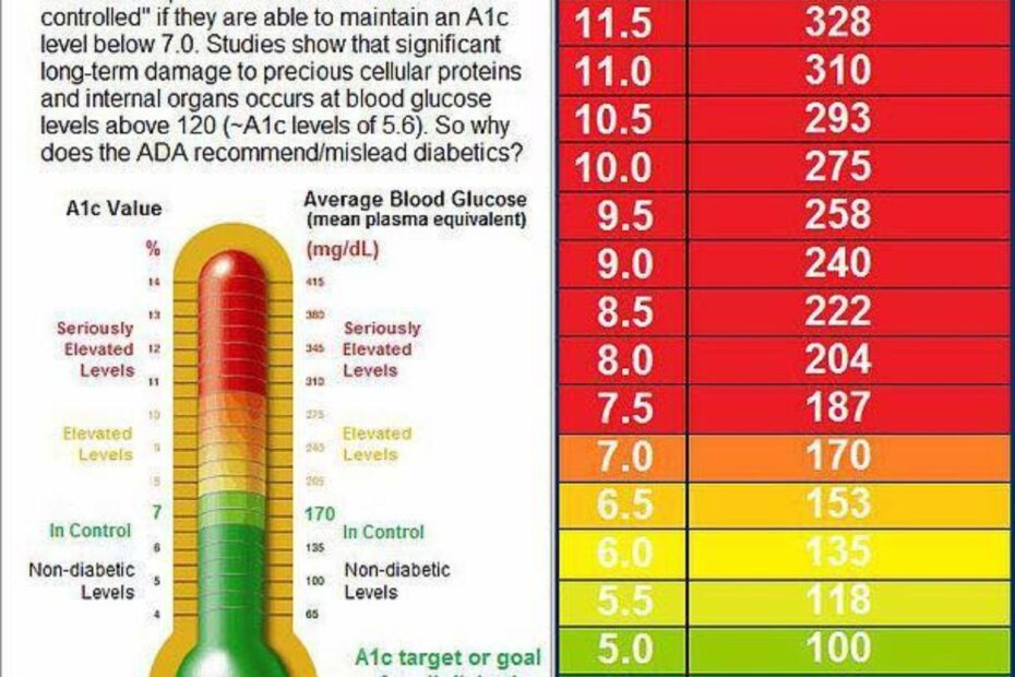 Weekly Printable Aic Chart Printable Printable New Year Banners