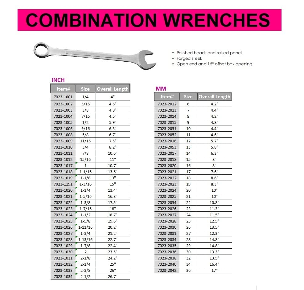 Wrench Sizes Charts Guides Wrench Sizes Wrench Chart 48 OFF