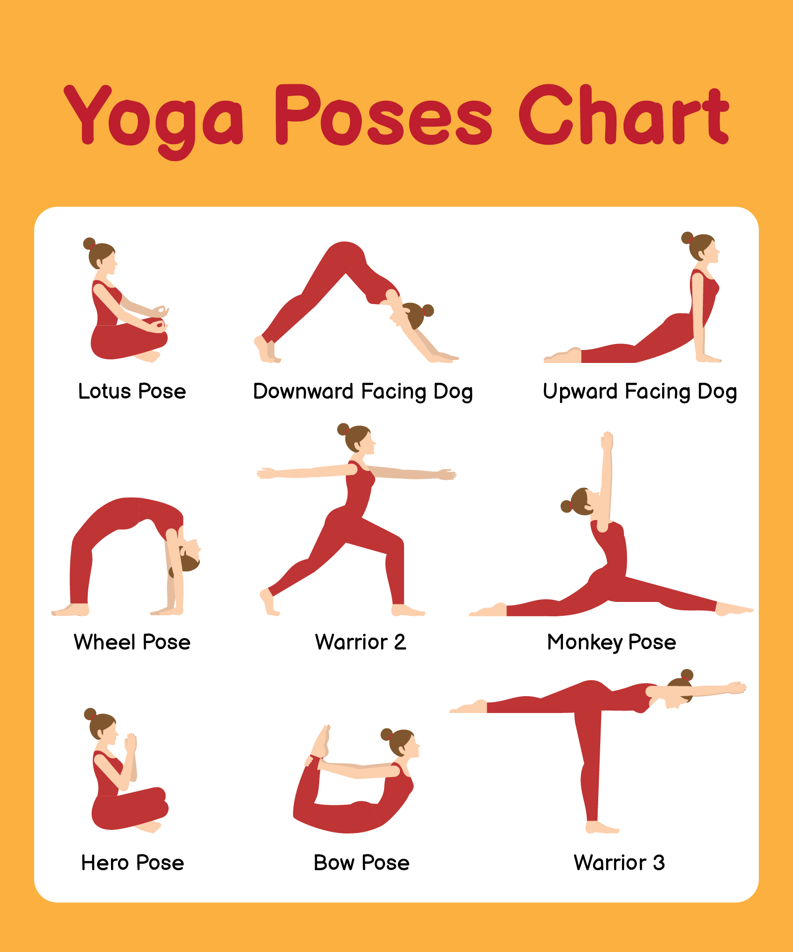 Yoga Poses Chart With Names And Pictures Free Printable Infoupdate
